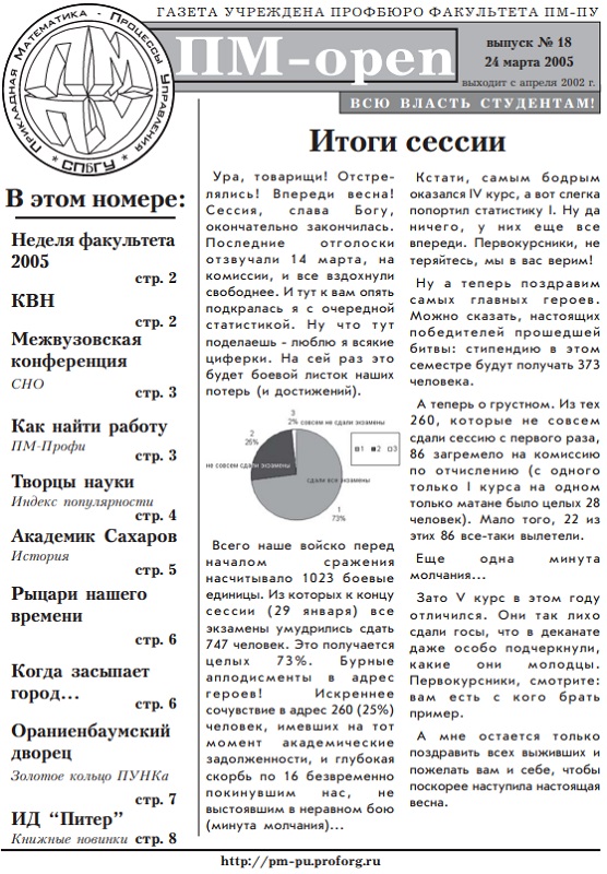 Обложка номера 18. Газета ПМ-open