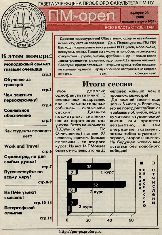 Обложка номера 26. Газета ПМ-open