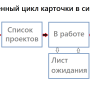 trello5.png